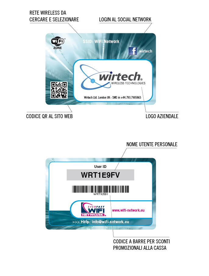 wifiCARD