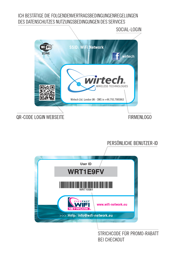 wifiCARD