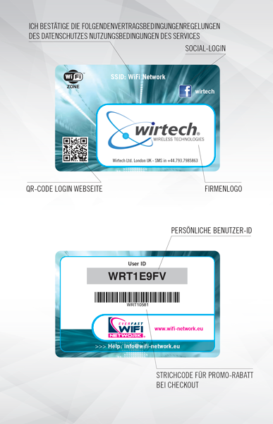WiFi Network Card scheme